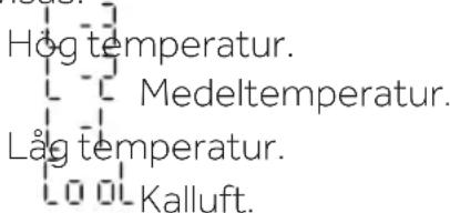 HAIER HD100-A2979N - Temp. knapp - 1