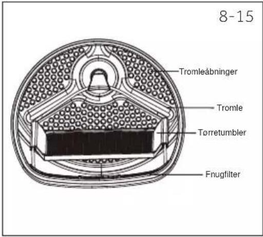 HAIER HD100-A2979N - Brug af tørretumbler - 1