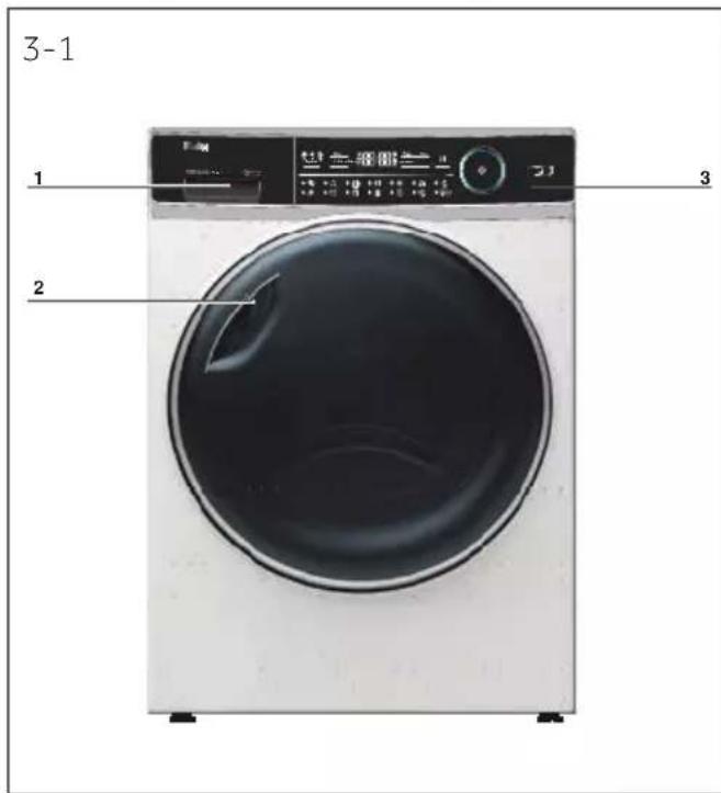HAIER HD100-A2979N - Bilde av apparatet - 1