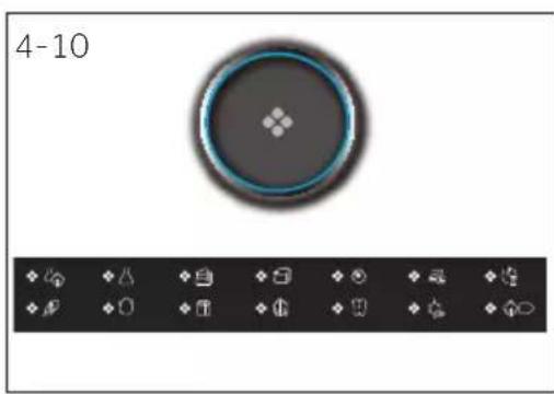 HAIER HD100-A2979N - Start/pause-knapp - 1