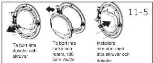 HAIER HD100-A2979N - Rotera och installera gångjärn/luckan - 2