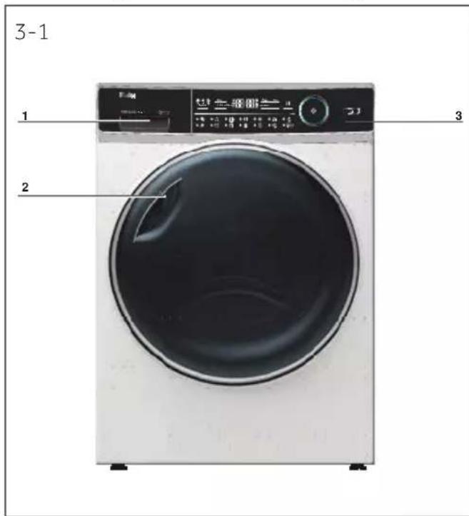 HAIER HD100-A2979N - Bild på apparaten - 1