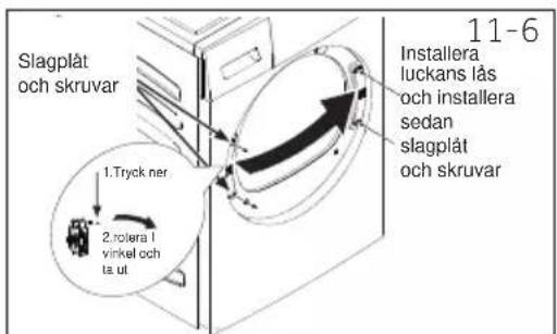 HAIER HD100-A2979N - Rotera och installera gångjärn/luckan - 3