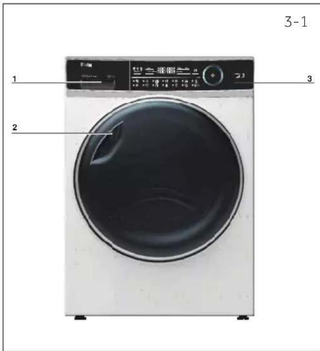 HAIER HD100-A2979N - Die Maschine - 1