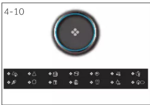 HAIER HD100-A2979N - 4-Panel kontrolny - 2