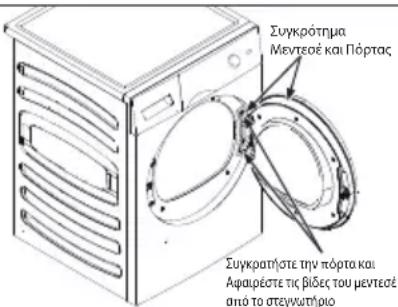 HAIER HD100-A2979N - Αντιστροφή της κατεύθυνσης ανοίγματος της πόρτας (Μόνο για μοντέλα 8/9 kg) - 1