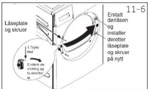 HAIER HD100-A2979N - Vaske-tørkemaskinstabel - 3