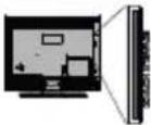 PANASONIC TX-32MS480E - Andra anslutningar - 21