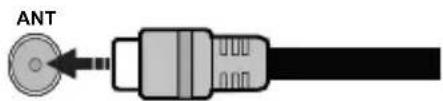 PANASONIC TX-32MS480E - Antennanslutning - 1