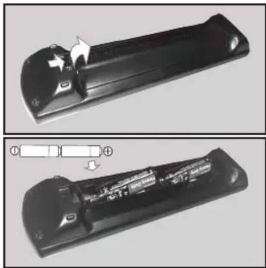 PANASONIC TX-50MX600E - Inserting the Batteries into the Remote - 1