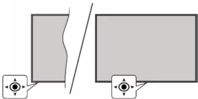 PANASONIC TX-50MX600E - Notificaciones del modo en espera - 1