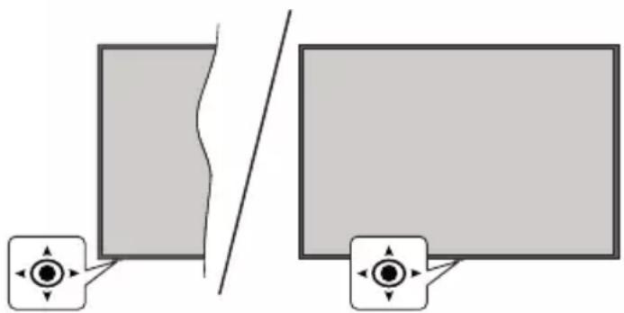 PANASONIC TX-43MX600E - Készenléti jelzések - 1