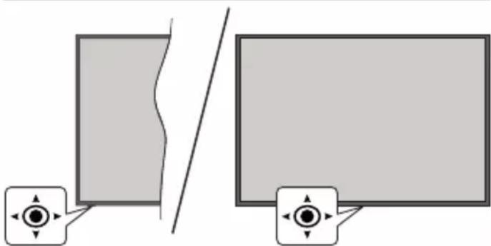 PANASONIC TX-43MX600E - Standby Notifications - 1