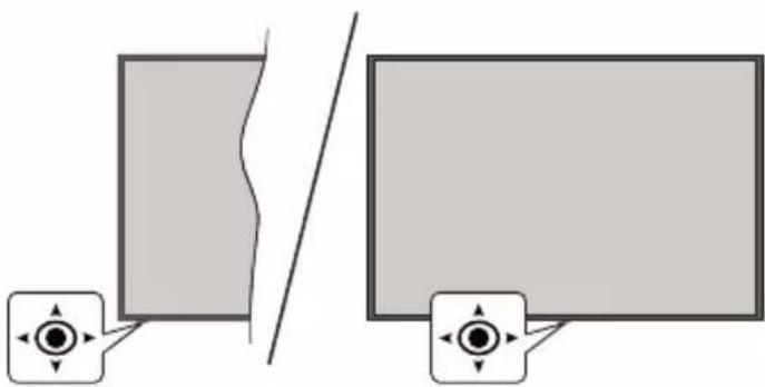 PANASONIC TX-43MX600E - TV-bediening & Operation - 1