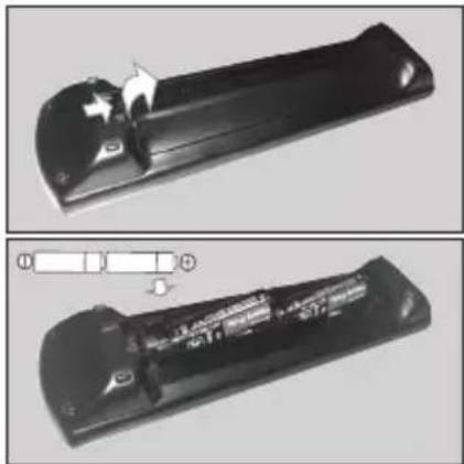 PANASONIC TX-43MX600E - De batterijen in de afstandsbediening plaatsen - 1
