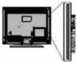 PANASONIC TX-43MX600E - (\*) Mon Bouton 1 Et Mon Bouton 2 - 12