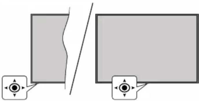 PANASONIC TX-43MX600E - Valmiustilan huomautukset - 1