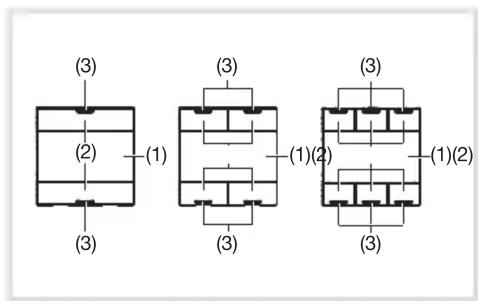 (3) (2) (1) (3) (3) (1)(2) (3) (3) (1)(2)