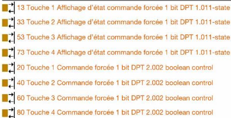 HAGER WHT202 - Nom Fonction Longueur Type de données - 1