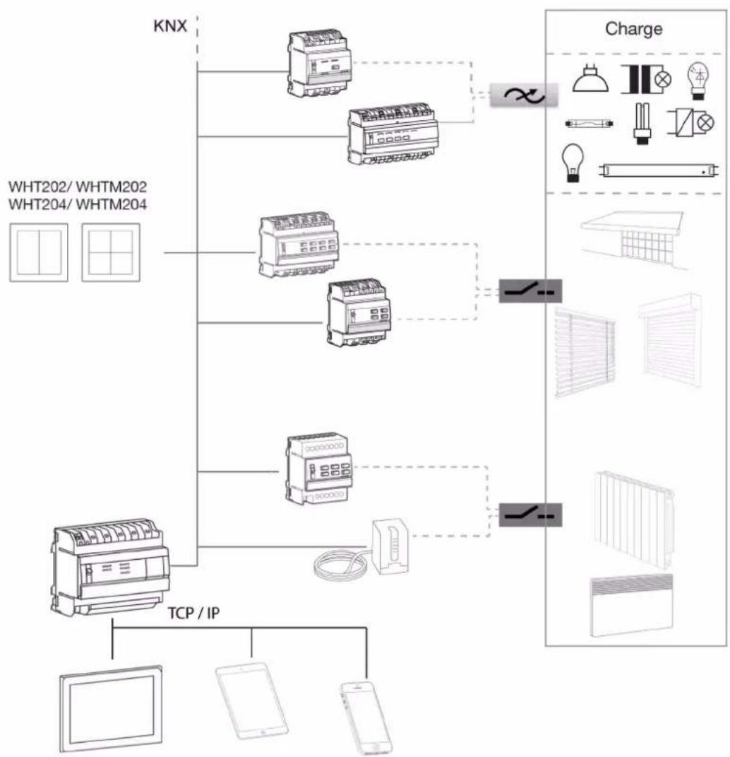 HAGER WHT202 - Vue d'ensemble du produit - 1