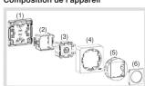 HAGER WJC061B - Consignes de sécurité - 1