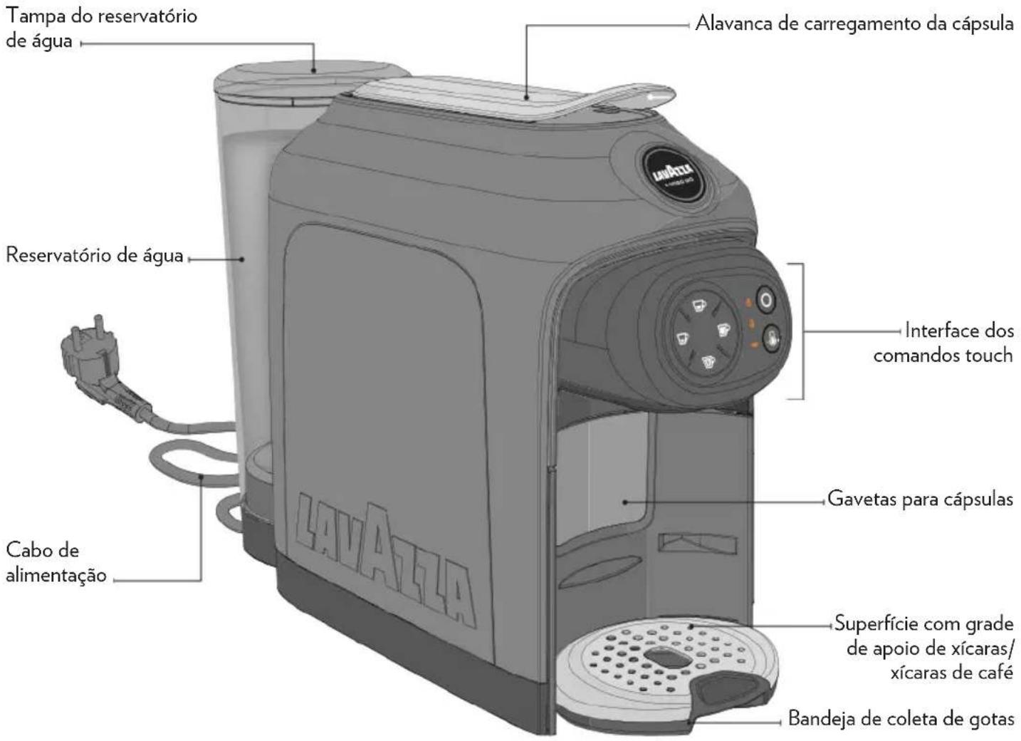 Lavazza Idola - PT - 1