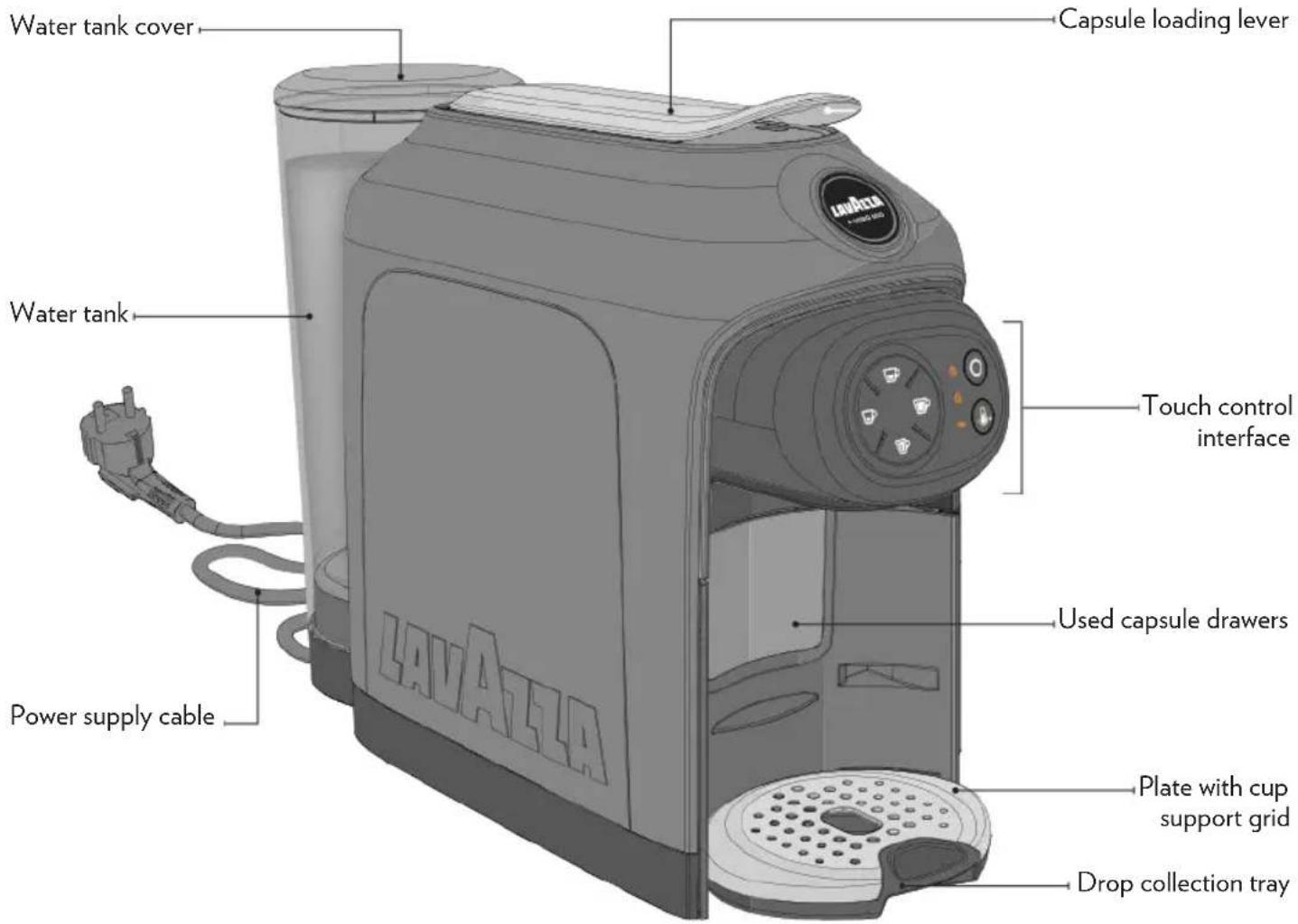 Lavazza Idola - PACKAGE CONTENT \* - 1