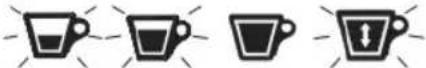 Lavazza Idola - INDICATOR LIGHTS - 7