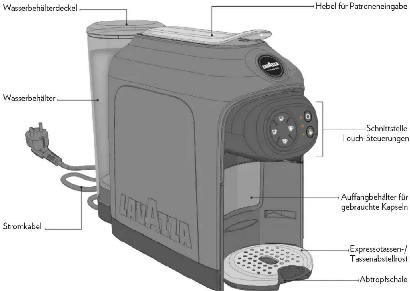 Lavazza Idola - INHALT DER VERPACKUNG \* - 1