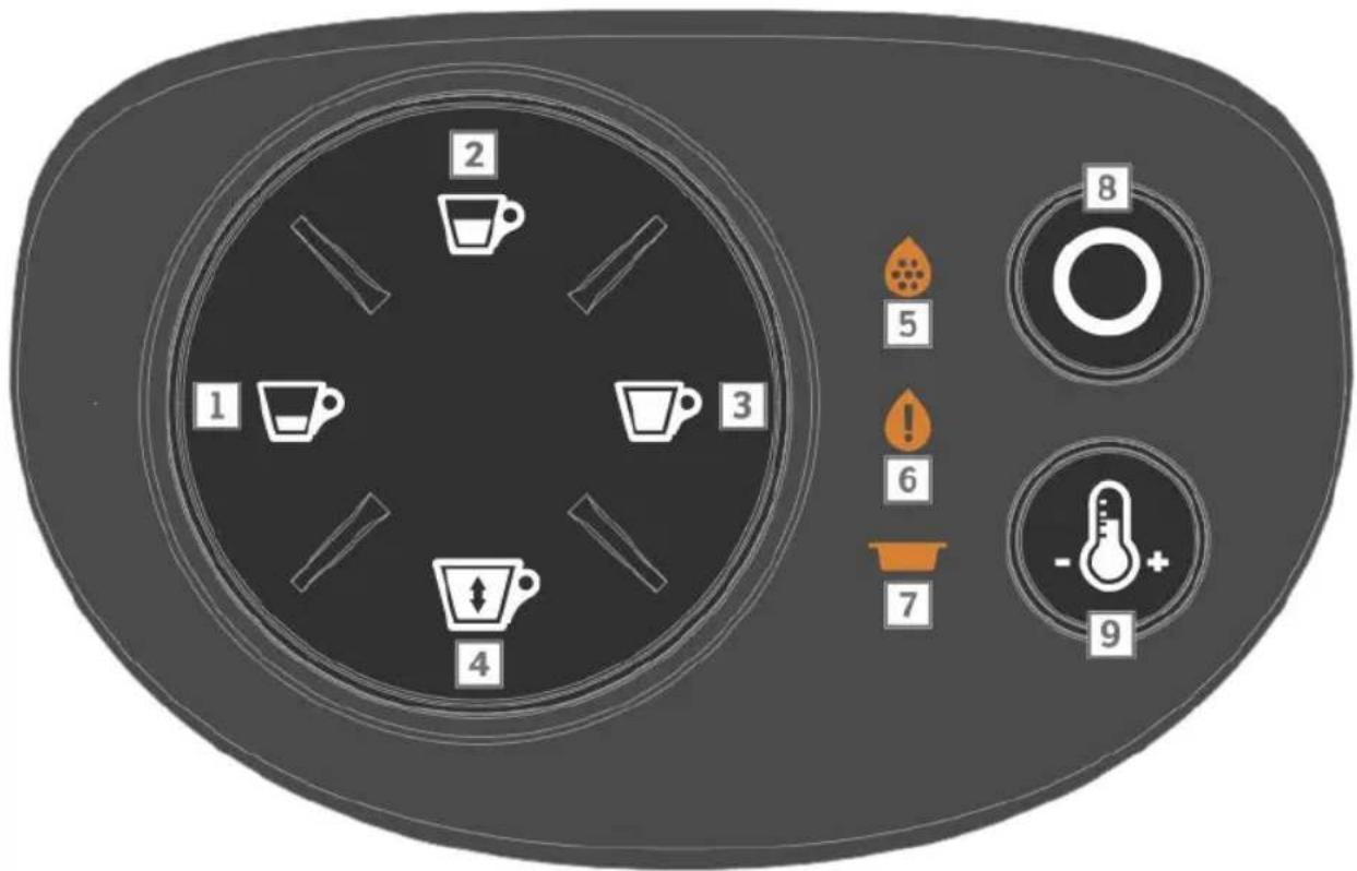 Lavazza Idola - PACKAGE CONTENT \* - 2