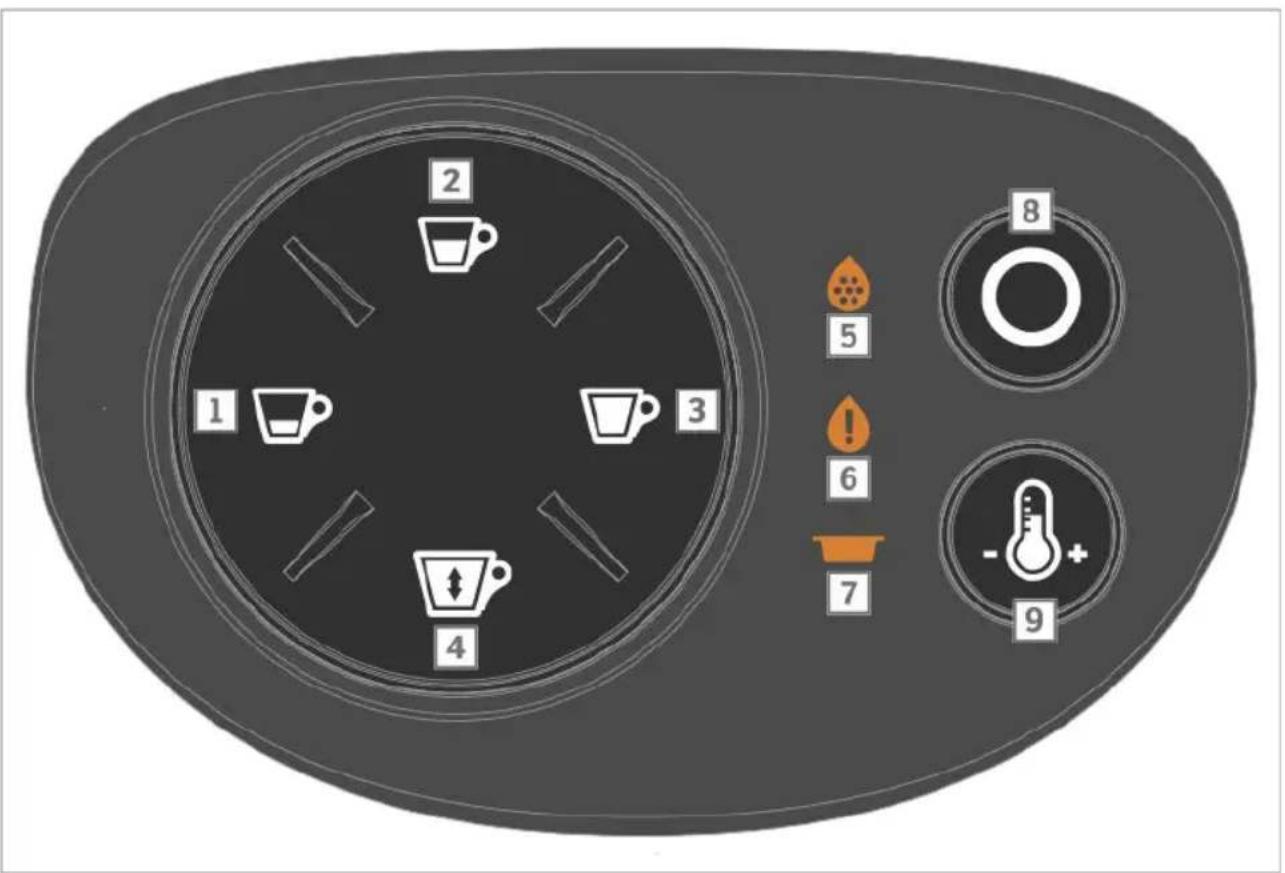Lavazza Idola - CONTENIDO DE LA CAJA\* - 2