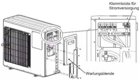 Klemmleiste für Stromversorgung Wartungsblende