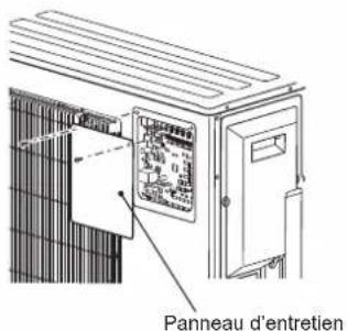 Panneau d'entretien