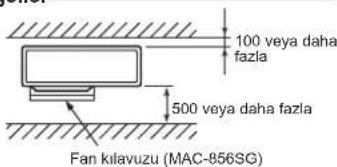 MITSUBISHI MSZ-HR50VFK - Öndeki ve arkadaki engeller- - 1