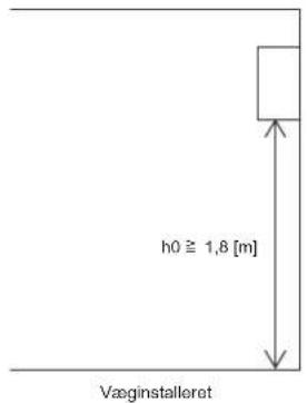 h0 ≧ 1,8 [m] Væginstalleret