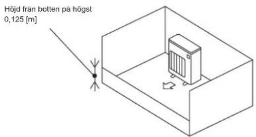 MITSUBISHI MSZ-HR50VFK - 1-4-1. Minsta installationsutrymme för utomhusenheter - 3