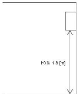 h0 ≧ 1,8 [m]
