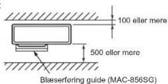 100 eller mere 500 eller mere Blaesføring guide (MAC-856SG)