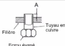 MITSUBISHI MSZ-HR50VFK - 3-2. TRAVAUX D'EVASEMENT - 5