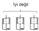 MITSUBISHI MSZ-HR50VFK - 3-4. ISI YALITIMI VE SARGILAMA - 3