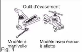 Outil d'évasement Modèle à manivelle Modèle avec écrous à ailette Fig. 4