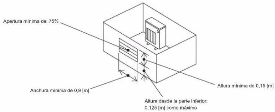 MITSUBISHI MSZ-HR50VFK - 1-4-1. Área mínima de instalación para unidades exteriores - 4