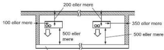200 eller mere 100 eller mere 500 eller mere 350 eller mere 500 eller mere