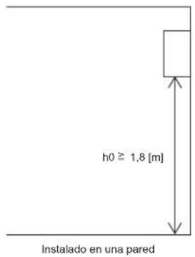 h0 ≥ 1,8 [m] Instalado en una pared