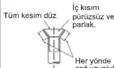MITSUBISHI MSZ-HR50VFK - 3-4. ISI YALITIMI VE SARGILAMA - 7