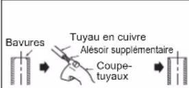 MITSUBISHI MSZ-HR50VFK - 3-2. TRAVAUX D'EVASEMENT - 3