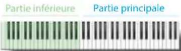 Dexibell Vivo H5 - Diviser la gamme du clavier et jouer deux tonalités différentes - 2