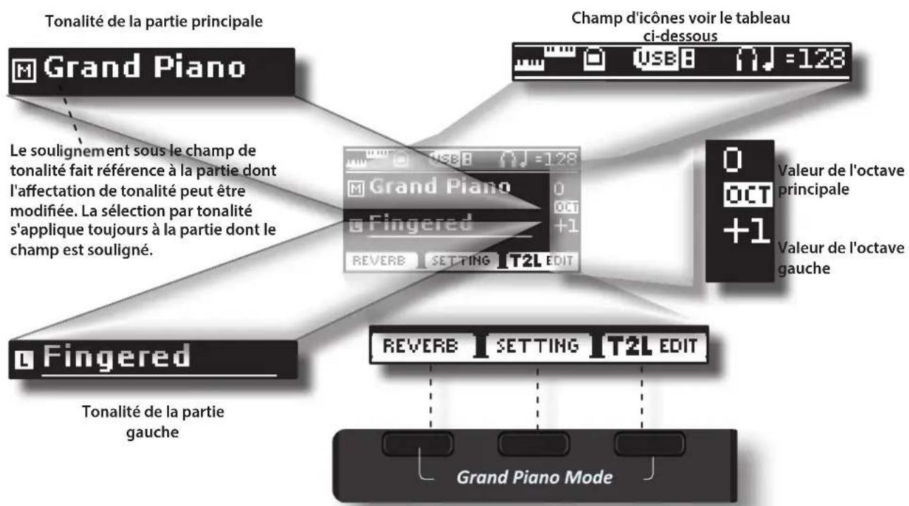 Dexibell Vivo H5 - Page principale - 1