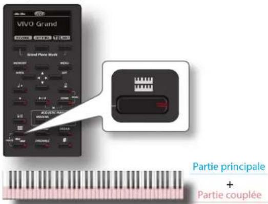 Dexibell Vivo H5 - Jouer deux sons sur l'ensemble du clavier (Layer) - 1