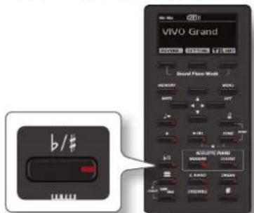 Dexibell Vivo H5 - Transposition de la hauteur du clavier - 1